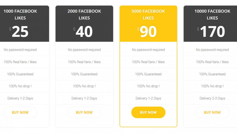 7 Methods to Buy Likes on Facebook