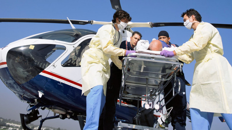 Global Air Ambulance Services Market – Impact of Coronavirus (Covid-19) Pandemic