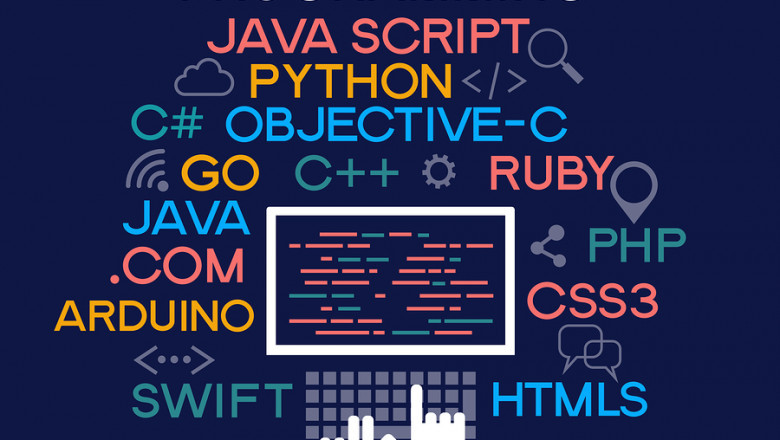 Hire Affordable Outsource PHP Development Company