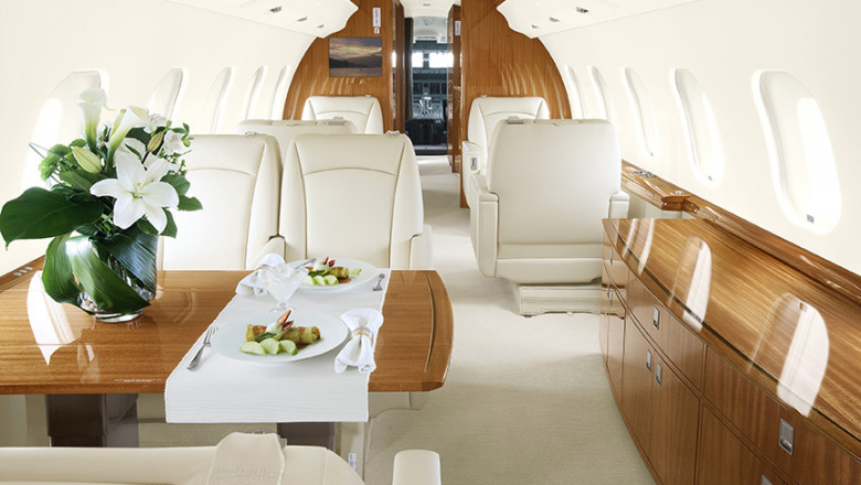 Aircraft Refurbishing Market Witness Incredible Growth forecast till 2027 | Research Informatic