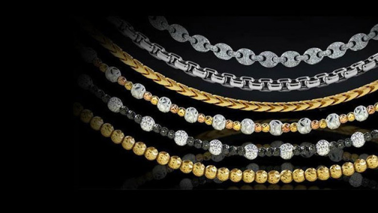 The History of 18k Gold Plated Chain With Pendant Jewellery