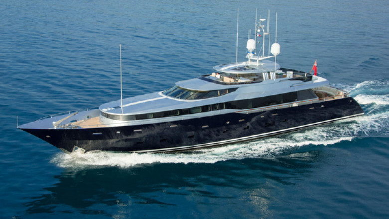 Yacht Market 2021 | Scope of Current and Future Industry 2028