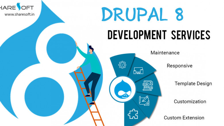 Drupal Development Services | Sharesoft Technology
