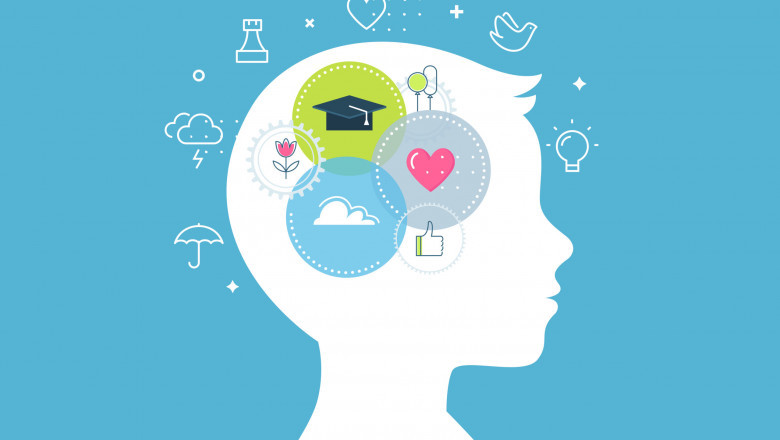 Social and Emotional Learning (SEL) Market Tendencies, Revenue Forecast, and Interesting Opportunities from 2022 to 2030