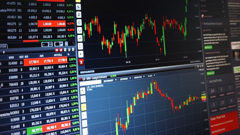 How Proper Training Creates a Better Trader
