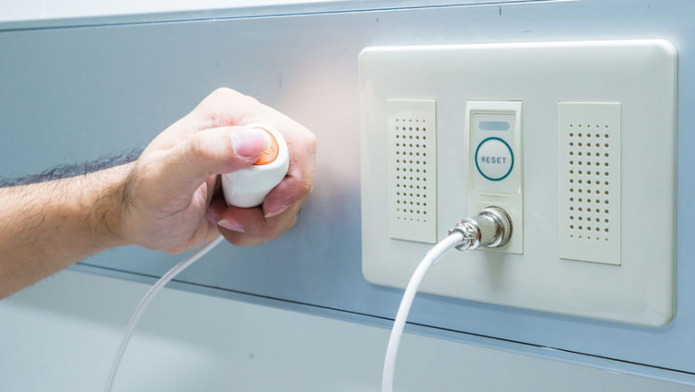 Understanding Nurse Call Systems Market Size & Share Report, 2021-2028