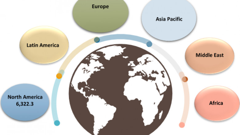 Cell Culture Market - Size, Share, Outlook, and Opportunity Analysis, 2022 - 2028