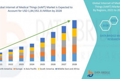 Internet of Medical Things (IoMT) Market Research Report, Size, Share, Growth, Segments, Key Players and Forecast to 2028: Siemens Healthcare GMBH, GE Digital, Biotronik