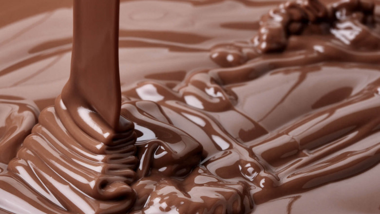 Liquid Chocolates Market Outlook