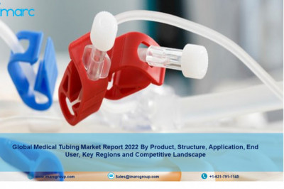 Medical Tubing Market Size, Share, Trends, Research, Growth, Overview and Forecast by 2027