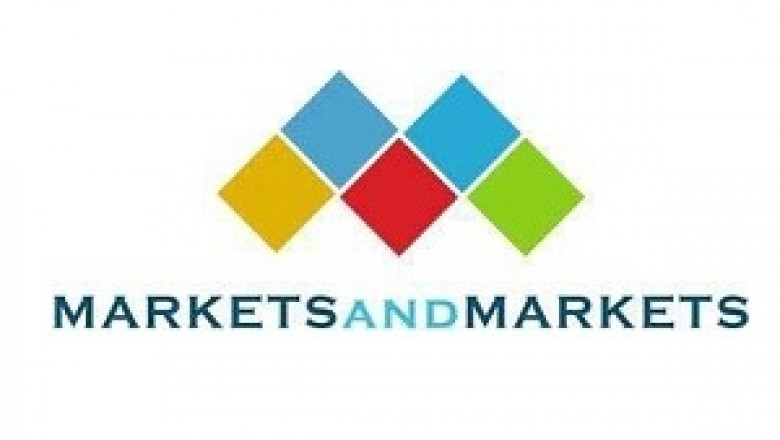 Virtualized Evolved Packet Core (vEPC) Market Size, Sales, Demand, and Global Research Report 2026