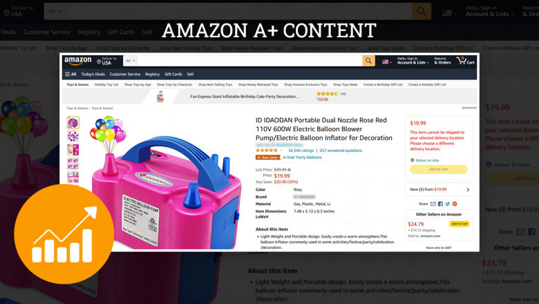 What is Amazon A+ Content and How Does It Make More Sales?