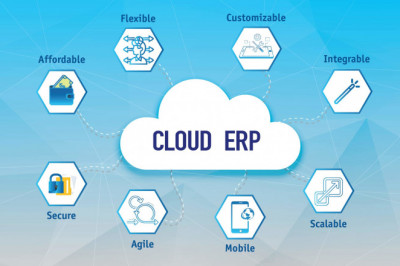 What is Cloud based ERP Software?