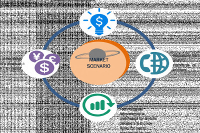 Australia Radiology Services Market Size, 10.9% CAGR, Share, Trends, Insights, Growth & Forecast by 2027- Koninklijke Philips N.V., Siemens, GE Healthcare