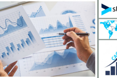 Fourth Party Logistics Market Research Report
