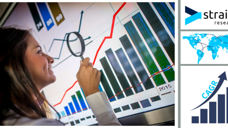 Global Clinical Laboratory Services Market Research Report 2022