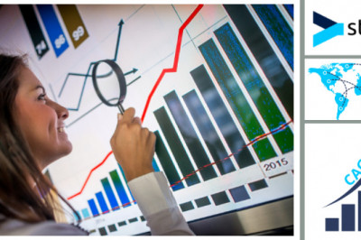 Global Clinical Laboratory Services Market Research Report 2022