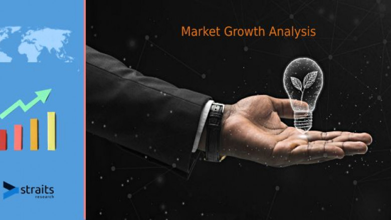 Global Healthcare Personal Protective Equipment Market 2022