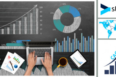 Global Vegan Food Market Research Report 2022