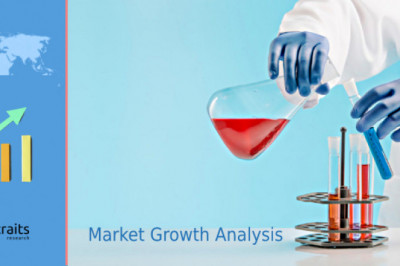 Chloroform Market Scope; Price Analysis of Top Manufacturers Profiles 2022 to 2029