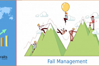 Fall Management Market Demand; Opportunities, Sales Revenue, Industry Growth Study by Forecast till 2029