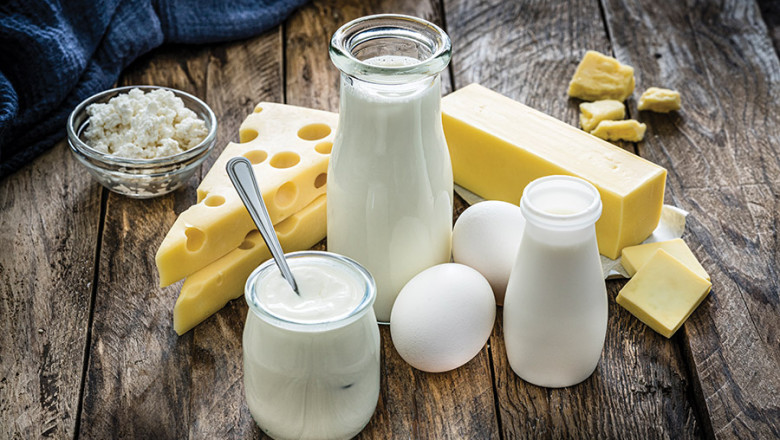 GCC Dairy Market Report 2027: Industry Growth, Size, Share, Trends and Key Players