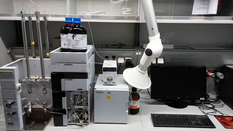Gel Permeation Chromatography (GPC) Market COVID-19 Impact Analysis