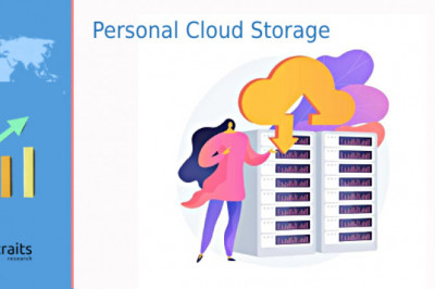 Personal Cloud Storage Industry Size; Opportunities, and Threats (2022–2029)