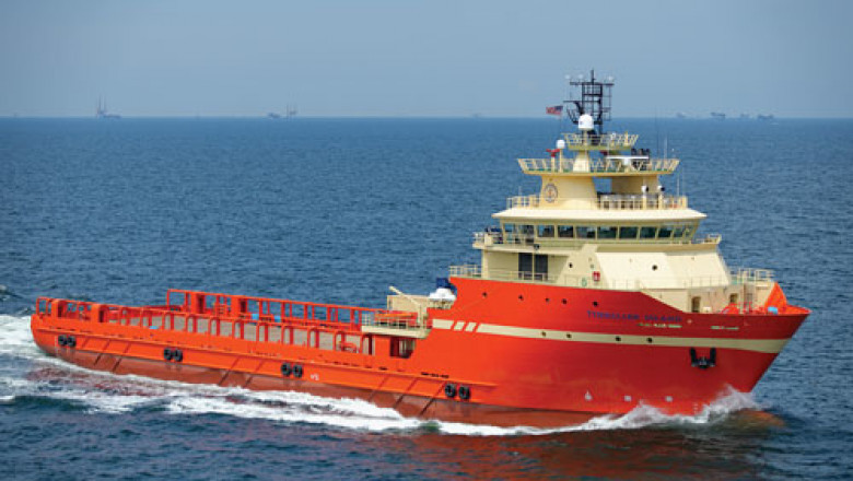 United States Offshore Support Vessels Market Share, Size, Analysis, Demand and Forecast 2026