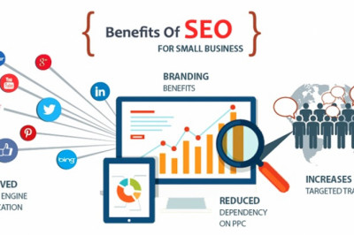 How Expert SEO Services Help In Your Business Effectively?