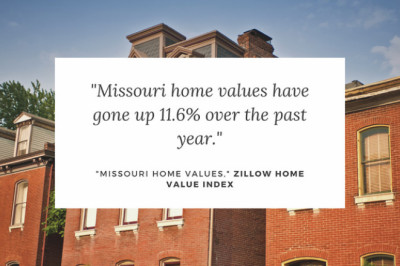 Sell House Faster | Sandpiper - Home Staging