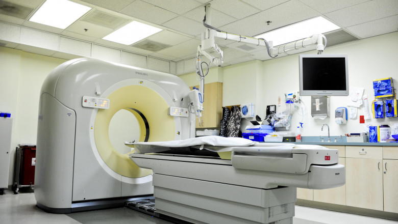 Global Computed Tomography Market - Impact of the Coronavirus (COVID-19) Pandemic