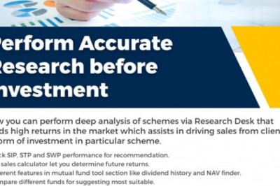 How does Mutual Fund Software for Distributors downsize workload?