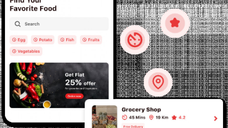 Swiggy clone-Begin your profitable online food delivery business