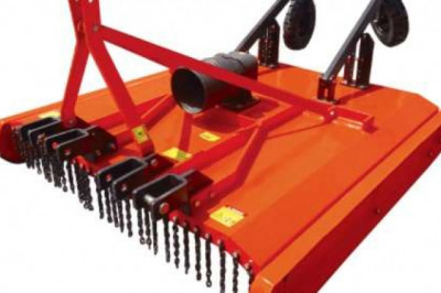 What is Agricultural Implement in India - Three Types