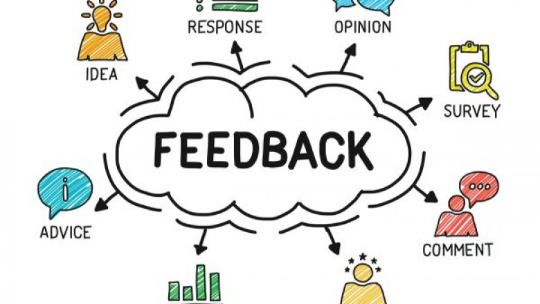 Feedback Definition: Importance to take feedback from Customers