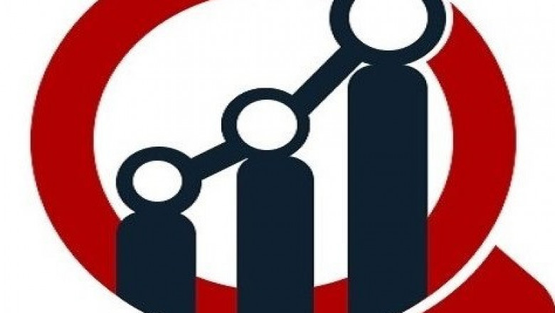 Diesel Genset Market - Future Trends, Demand &amp; Growth!!!