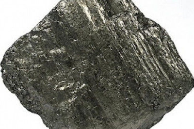 Graphite Market is expanding at a CAGR of 5.24% over the forecast period of 2022-2035 | ChemAnalyst