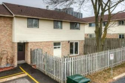 Houses for sale in Cambridge Ontario