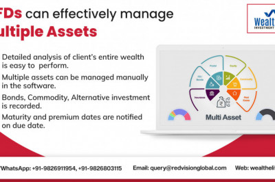 How Mutual Fund Software for IFA Assist in Managing the Complete Business?
