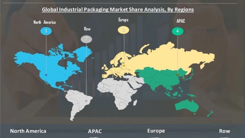 Industrial packaging Market 2020 Future Trends, Dynamic Growth & Forecast To 2027