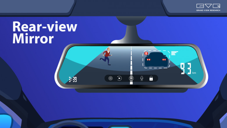 Rear-view Mirror Market: Key Companies &amp; Market Share Insights