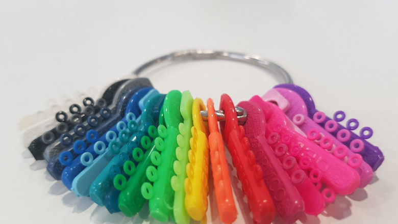 What Are The Most Frequently Asked Questions On Color Braces?