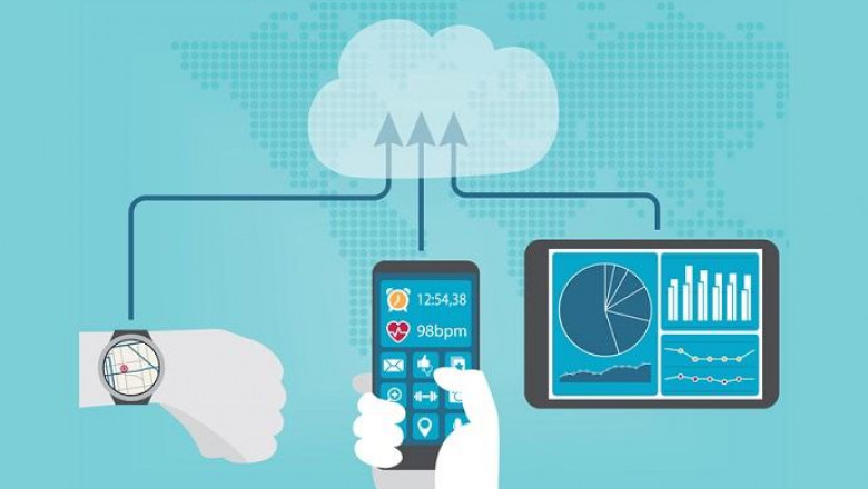 Cardiac Remote Patient Monitoring Device Market Generated Opportunities, Future Scope 2022-2028 | A & D Medical, Boston Scientific, GE Healthcare
