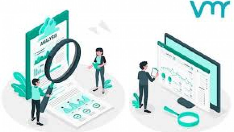 Understanding Process Mining Software Market Size & Share Report, 2022-2030