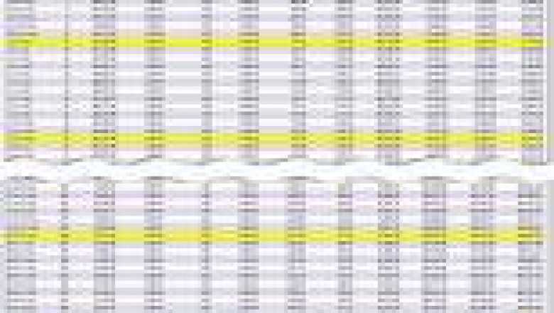 Borrowing Power Calculator |ratemoney