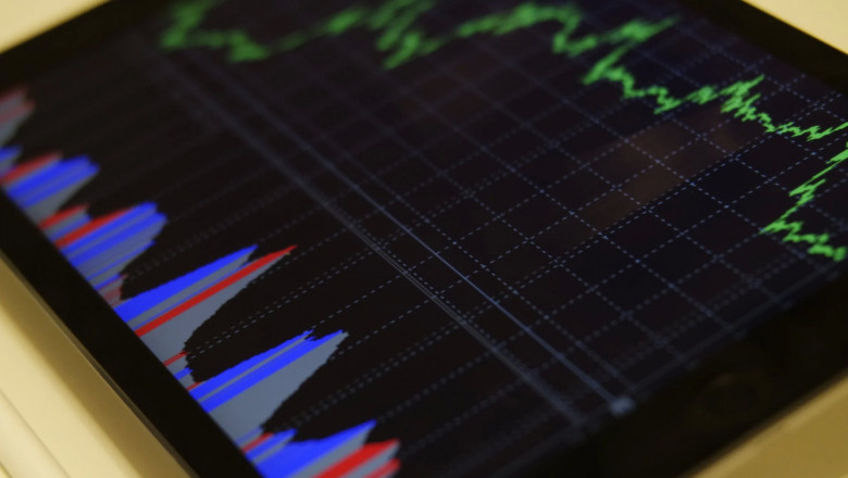 Step-By-Step Guide to Start Intraday Trading in Commodity