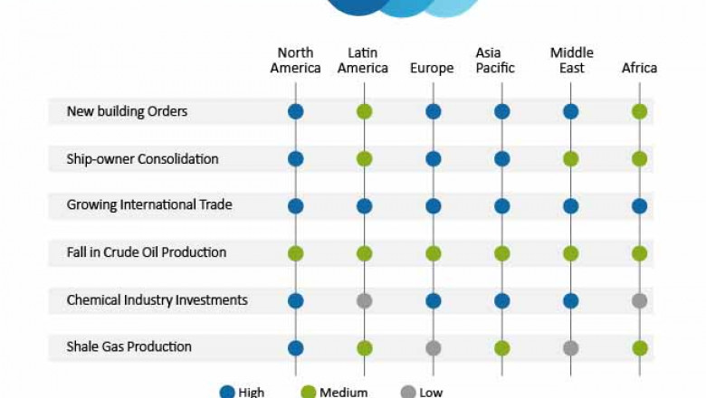 Chemical Tanker Market Trends, Developments, Opportunities, Manufacture Size And Future Forecasts To 2022 - 2031