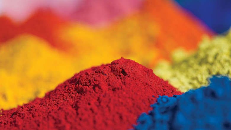 Costs of High Performance Pigments Market pose a major obstacle to market growth