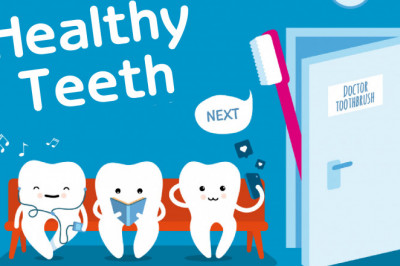Get Healthy Teeth | Contact Emergency Dentists